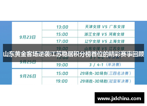 山东黄金客场逆袭江苏稳居积分榜首位的精彩赛事回顾