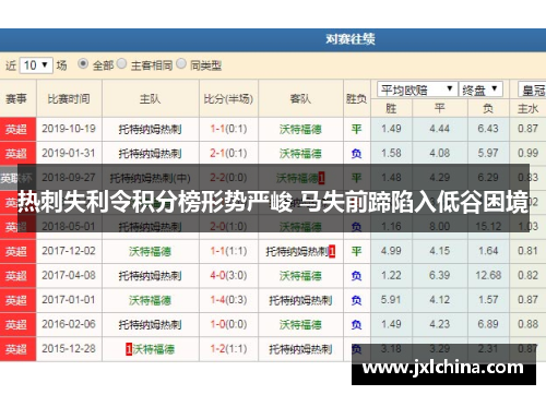 热刺失利令积分榜形势严峻 马失前蹄陷入低谷困境